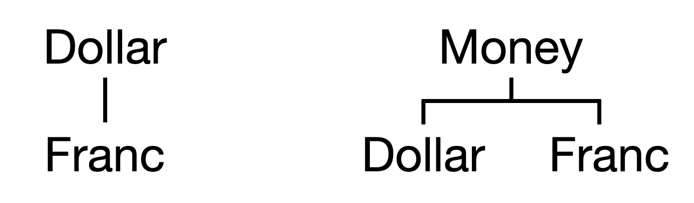 common_class.png common_class.png